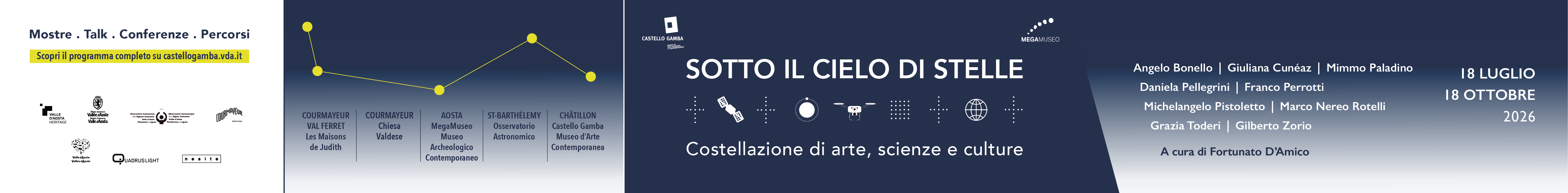 Sotto il cielo di stelle. Costellazione di arte, scienze e culture